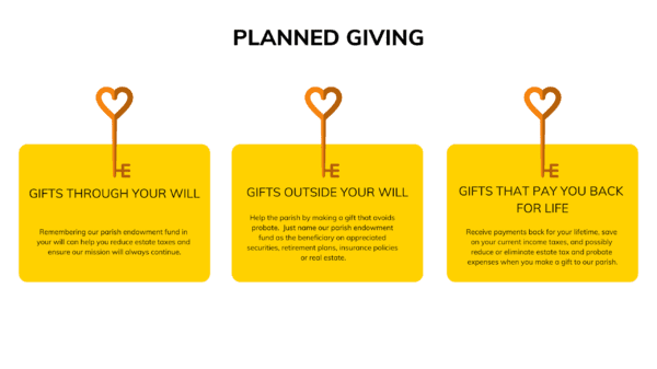 Legacy Giving Planned Giving